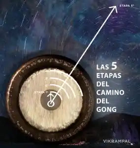 LAS 5 ETAPAS DEL CAMINO DLE GONG