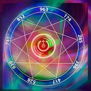 Estrella Tetraedrica escal solfeggio. Origen, Propiedades y Aplicaciones para el Bienestar. Escuela de Gong y cuencos tibetanos. Formación en terapia de sonido certificados